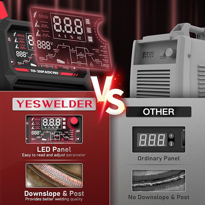 YESWELDER 200A AC/DC Aluminum Tig Welder with Pulse Large LED Display, Digital Inverter STICK/TIG 110/220V Dual Voltage TIG Welding Machine TIG-200P ACDC