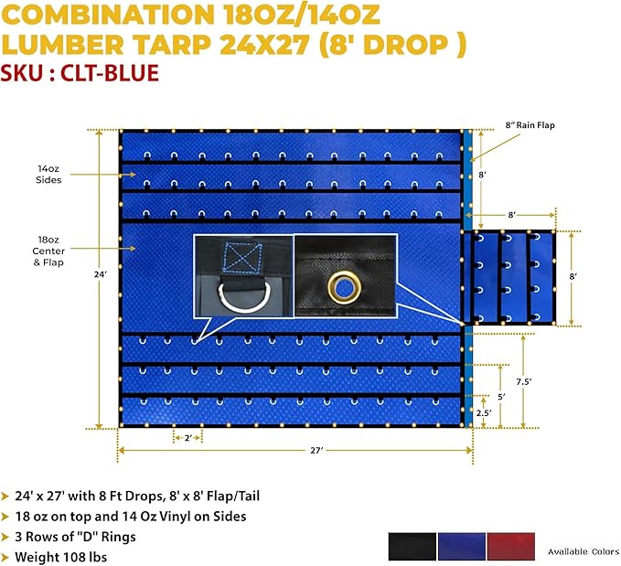Mytee Products 2 Pack Truck Flatbed Trailer Tarps Combination 18oz/14oz Lumber Tarp 24x27 (8' Drop) - Blue