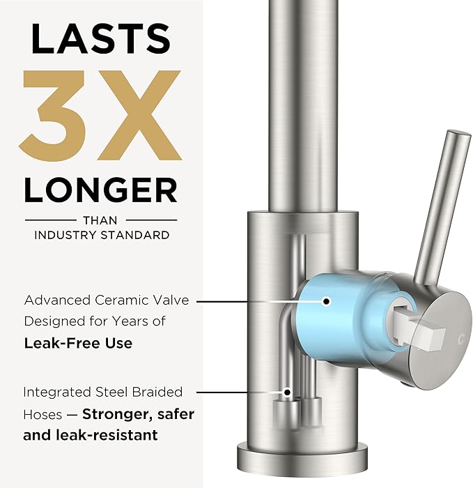 FORIOUS Kitchen Faucets with Sprayer, Stainless Steel Bar Sink Faucet Single Handle with Deck Plate, Commercial Pull Out Faucet for Kitchen Sink, Marine Boat Deck, Laundry Bar RV Camper