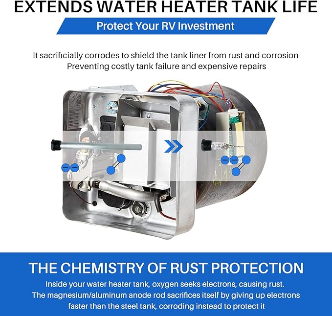 RV Water Heater Anode Rods 9.25" x 3/4" NPT (2-Pack), Premium Magnesium Anode Rod Kit for Suburban hot Water heaters 232767, Extended Life Protecting Anode Rods for Water Heater Liner