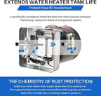 RV Water Heater Anode Rods 9.25" x 3/4" NPT (2-Pack), Premium Magnesium Anode Rod Kit for Suburban hot Water heaters 232767, Extended Life Protecting Anode Rods for Water Heater Liner