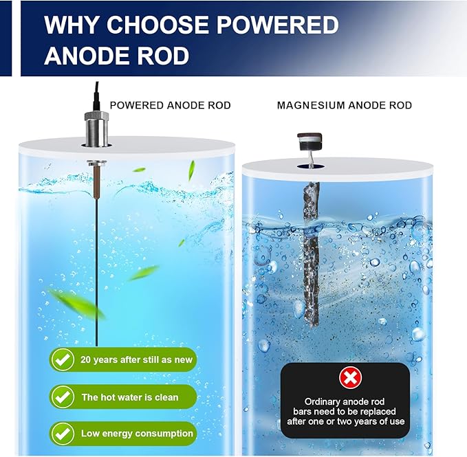 Powered Anode Rod, vattceel Water Heaters Anode Rod Titanium Anode Rod(10-45 Gallon Tank), Electrical Anode Rod,No More Sulfur/Rotten Egg Smell,Prevent Corrosion of Storage Tanks