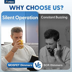 Amico Dimmer Light Switch, Single-Pole or 3-Way Slide Dimmer Switches for Led Lights, Suitable for 250W Dimmable LED/CFL Lights and 300W Incandescent/Halogen, Wall Plate Included, White, 1 Pack