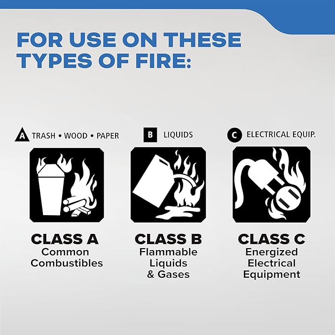 Kidde Fire Extinguisher for Boats, Single-Use 2A10BC