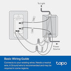 TP-Link Tapo Smart Dimmer Switch, Single Pole, Neutral Wire Required, 2.4GHz Wi-Fi Light Switch Compatible with Alexa and Google Home, UL Certified, No Hub Required, White, Tapo S500D(4-Pack)