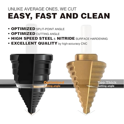 HSS 1/8-1/2 Inch High Speed Steel Step Drill bits, Doubles Flutes Unibit for Hole Drilling in Iron, Copper, Aluminum, Wood, Plastic