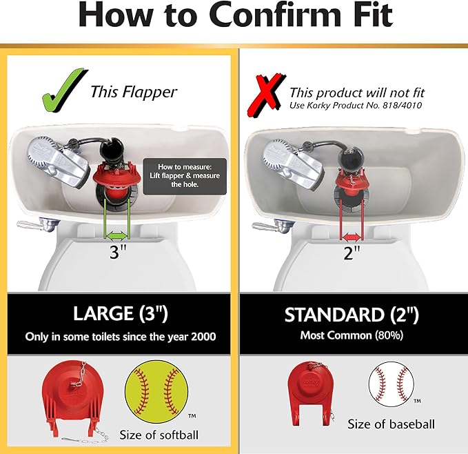 Korky Large 3-inch Complete Toilet Repair Kit, Fixes: Running, Noisy, No/Slow Refill, and No/Weak Flush Toilets, Easy to Install, 5010MP