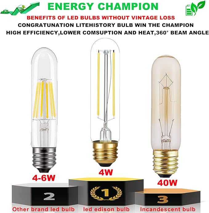 LiteHistory E26 LED Bulb 4W Equal 40 Watt Light Bulbs Daylight 5000K E26 Edison Bulb AC120V 400lm Dimmable 5 Inch T10 led Bulb Tubular for Rustic Pendant,Chandeliers,Wall sconces Pack of 6