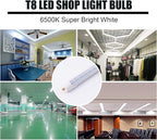 12-Pack 5FT 48W T8 LED Tube Light FA8 Single Pin Base Daylight 6000k V-Shaped Double Row LED Chips 5 Foot LED Bulbs to Replace T8 T10 T12 Fluorescent Light, ETL Listed