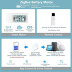 Motorized Blinds with Remote Cordless Automatic Motorized Shades Custom Blinds for Windows Smart Curtains Compatible with Alexa Google Home(Light Filtering Cloud White,W51 x H72in)