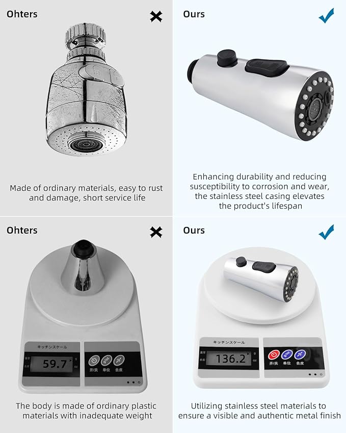 Hibbent Stainless Steel Pull Down Spray Head Replacement with 15 Adapters, NSF/ANSI/CAN 61 & CUPC Certified 3-Function Kitchen Faucet Nozzle, Compatible with Moen, Delta, Kohler Faucet, Chrome