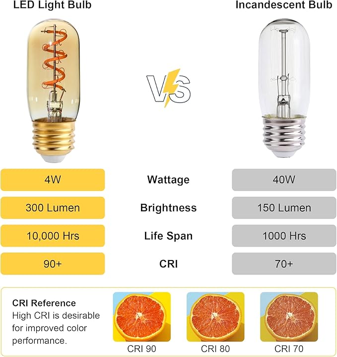 6 Pack T32 /T12 Dimmable Tubular LED Bulb 4W Equals 40W Warm Amber Glass E26 Base Edison Bulb for Chandeliers, Wall sconces, Table Lamps, cafes Indoor Lighting fixtures.