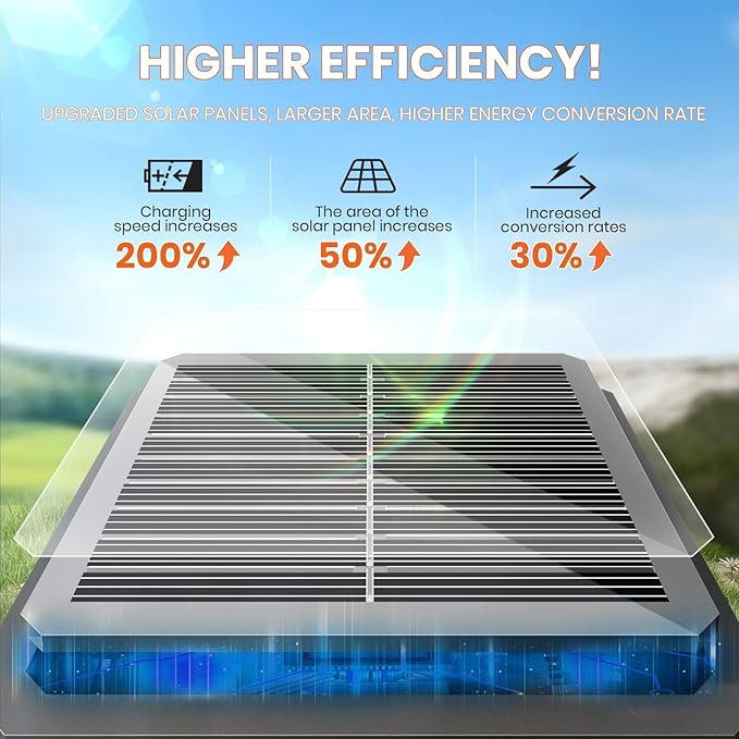 Solar Pathway Lights Outdoor,8 Pack Bright Solar Lights Outdoor,IP65 Waterproof Solar Garden Lights Solar Powered Landscape Lighting for Yard Patio Walkway Driveway Pathway (Warm White)