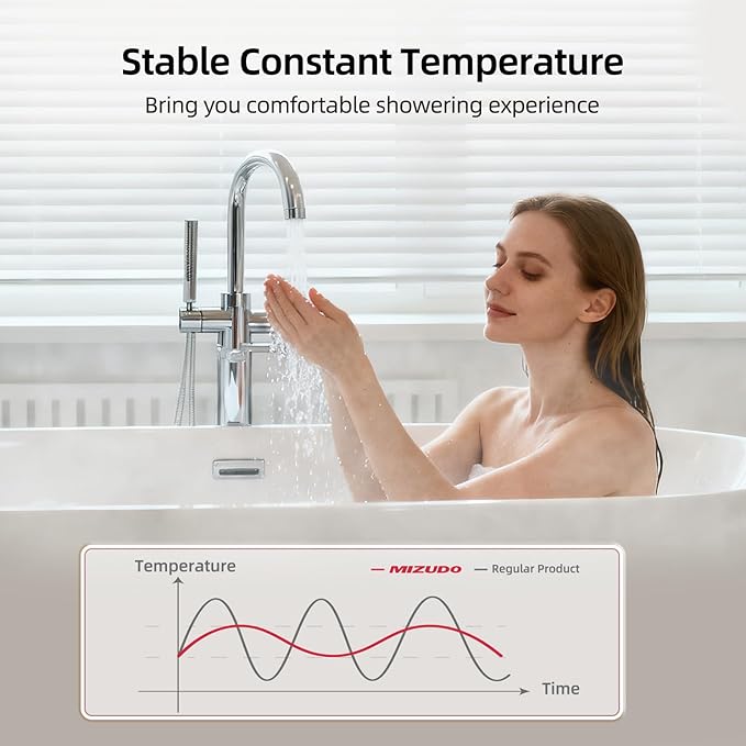 24kW Electric Tankless Water Heater - MIZUDO 240V Instant Hot Water for Whole House | Up to 5.55 GPM | 3-4 Outlets Simultaneous | ETL Certified