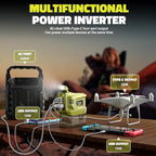 200W Portable Power Inverter Compatible with Ryobi 18V,Ecarke Real 200W Outdoor Generato Battery Converter with 2 USB&LED&AC Battery Powered Outlet,Convert DC 18V to AC 110V Portable Power Station