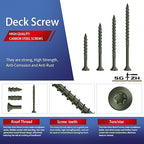 #8 x 1-1/2" Deck Screws (143Pcs) 1lb. Carbon Steel, Green, Flat Head, Rust Resistant epoxy Coated, with T25 Star Bit