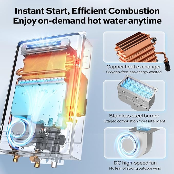 Natural Gas Tankless Water Heater - ORBEK 120,000 BTU Up to 5.1 GPM Outdoor Installation - CSA Certified On-Demand Instant hot Water Heater 3/4" NPT Connector Size