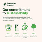 Belkin 6-Outlet Surge Protector Power Strip, 6ft Cord, 360° Rotating Plug - 1080 Joules Protection