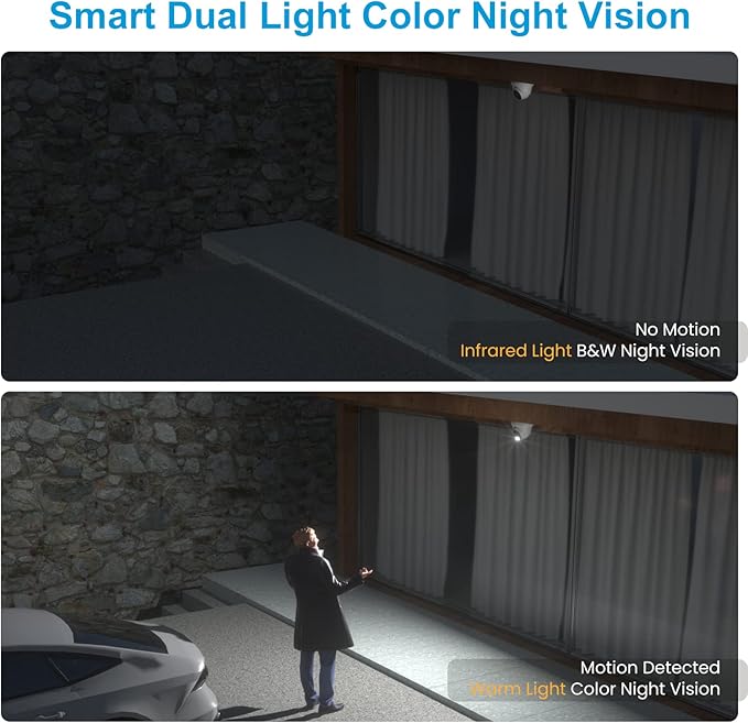 Anpviz 8CH 4K PoE Security Camera System, 6pcs 8MP Wired PoE IP Cameras with Human Vehicle Detection, Smart Dual Light Color Night Vision, 4K/8MP 8CH NVR with 2TB HDD for Business Home (U Series)