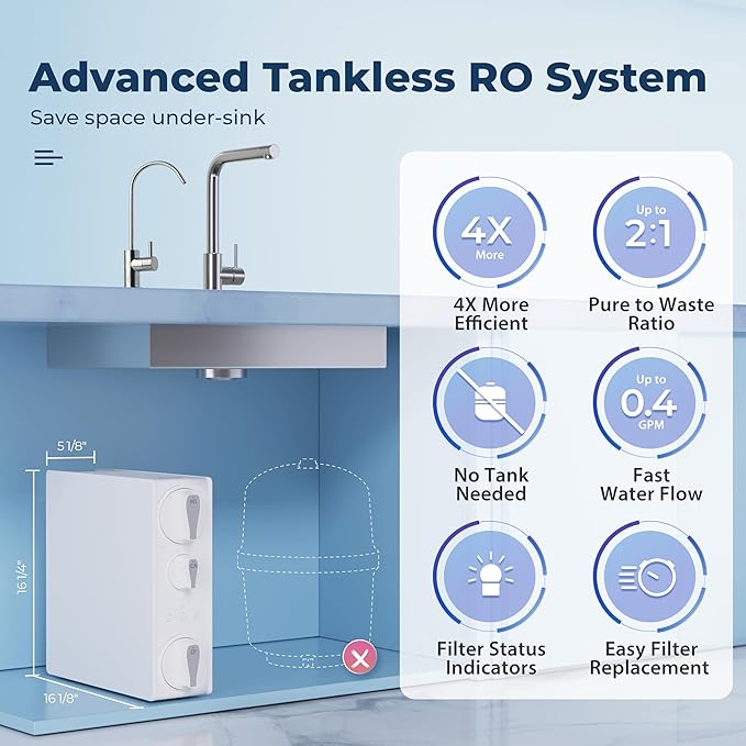 iSpring RO500AK-BN Reverse Osmosis Water Filter, NSF 58 Certified, 500 GPD Tankless Under Sink RO System, Natural pH Alkaline Remineralization, 2:1 Pure to Drain Ratio, Brushed Nickel Faucet