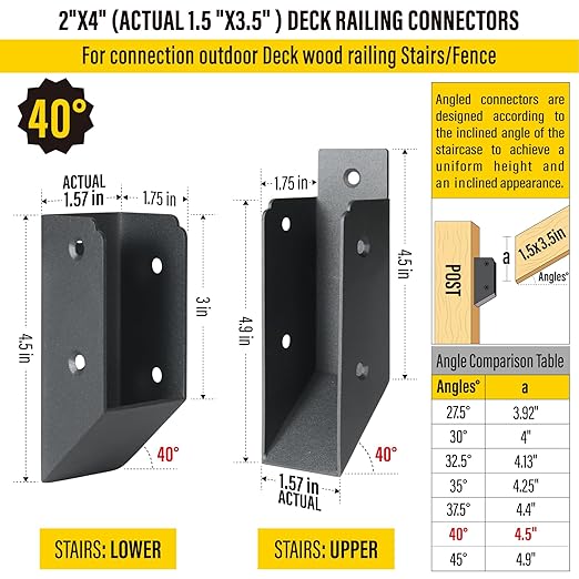 201 Stainless Steel 2" x 4" (1 ½" x 3 ½" Actual) Deck Railing 40° Stair Connectors, for Deck Railing Stair Handrail Connection Installation Deck Railing Bracket (8 Pair-Black)