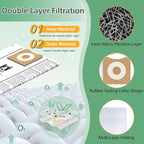 20 Pack 23743 VF3502 Vacuum Bags Compatible with Ridgid 12 to 16 Gallon Wet Dry Vacuums, High Efficiency Replacement Filter Bags for Model WD1950 WD1956 WD1850 WD1851 RV2400HF WD1450 WD1680 WD1270