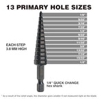 HSS 1/8-1/2 Inch High Speed Steel Step Drill bits, Doubles Flutes Unibit for Hole Drilling in Iron, Copper, Aluminum, Wood, Plastic
