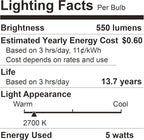 BUBO A19 LED Light Bulbs, 40 Watt Equivalent LED Bulbs, Soft White 2700K, 550 Lumens, E26 Standard Base, Non-Dimmable, 5W Soft White LED Bulbs for Bedroom Living Room Home Office, 24 Pack