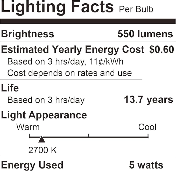 BUBO A19 LED Light Bulbs, 40 Watt Equivalent LED Bulbs, Soft White 2700K, 550 Lumens, E26 Standard Base, Non-Dimmable, 5W Soft White LED Bulbs for Bedroom Living Room Home Office, 3 Pack