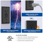 ELEGRP GFCI Outlet 20 Amp, Self-Test GFI Electrical Outlet with Narrow Design, GFCI Receptacle with LED Indicator, UL Listed, Black, Wall Plate Included, 20 Pack