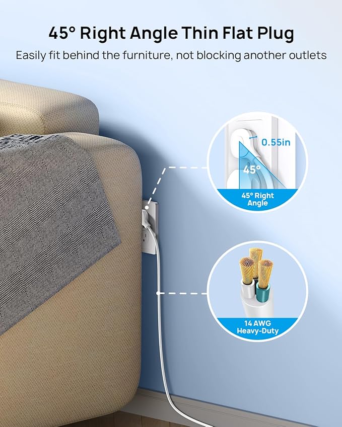 TROND Surge Protector Power Strip 15 ft, Flat Plug Extension Cord, 13 Wide Spaced Outlets, 4000 Joules, 32W Quick Charge 3.0 & USB C, Wall Mount, Under Desk, Heavy Duty, Mountable, ETL Listed, White