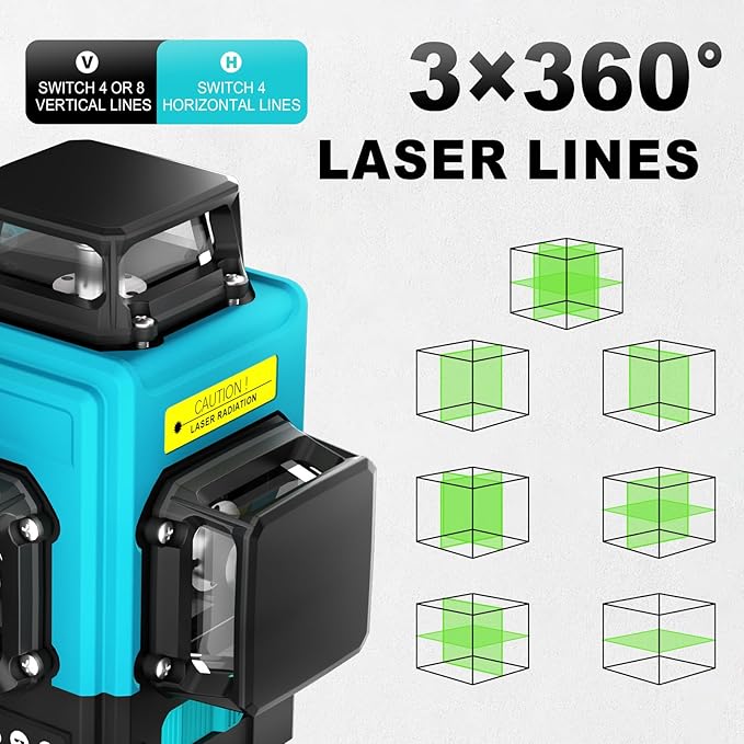 Laser Level 360 Self Leveling, 165Ft Line Leveling Tools, 3x360 Rechargeable Laser Level for Picture Hanging/Construction Tools/Project/Renovation/Floor/Tile, Durable Leveler Tool
