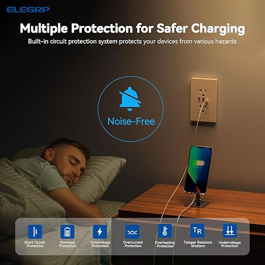 ELEGRP USB Outlets Receptacles, 3-Port Wall Outlet, 30W 6.0A Electrical Outlet, 15 Amp Tamper-Resistant Outlet with Type C Ports, UL Listed, Screwless Wall Plate Included, 6 Pack, Matte White