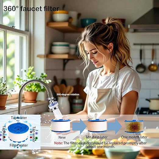 Kitchen Faucet Filter, 360° Rotating for Household Kitchen tap Water, Splash-Proof and Pressure-Increasing Filter for Sink Faucet, Shower Head. (Short Style- Filter Element)