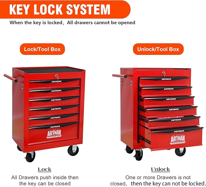 6 Drawers Rolling Tool Box on Wheels, Multifunctional Tool Chest Cabinet with Lock, Drawers Rolling Tool Cart Trolley Organizer Tool Storage Case for Warehouse,Garage,Workshop (Red)