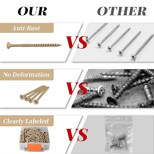 Wood Screws 3 Inch, Lag Screws #10 x 3, 300 Pcs Torx Structural Screws, Construction Exterior Wood Screws, Timber Screws for Fence Log Landscaping Wood, T25 Bit Included, Yellow