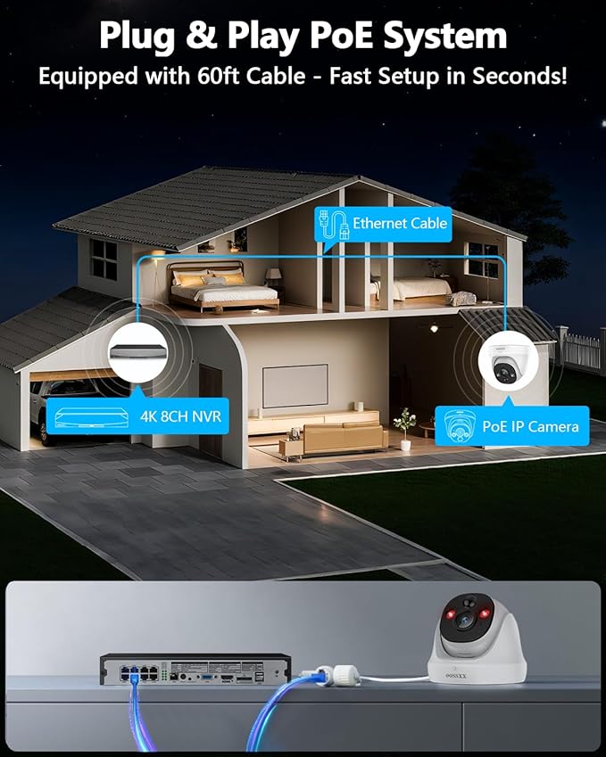 (4K HD & 130° Ultra Wide-Angle) 2-Way Audio 8MP Wired Dome PoE IP Cameras for Home Security Outdoor Camera System, 2Pcs Dome Cameras/2Pcs Bullet Camera, PIR Detection