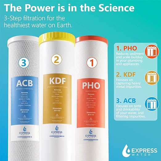 Express Water Whole House Water Filter System | ULTIMATE PROTECTION | 3 Stage Home Filtration, Top Tier Heavy Metal + Anti-Scale Filter, Highly Reduces Scale, Chloramine, Chlorine, PFAs, Lead, Arsenic