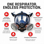 Parcil Distribution Gas Mask Survival Nuclear and Chemical Full Face Respirator - Organic Vapor & Particulate - CE Tested