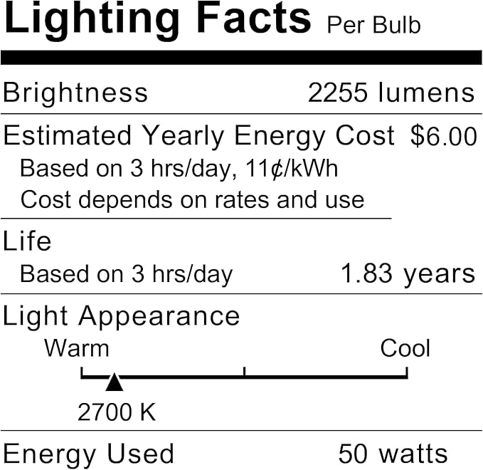 PAR20 Flood 50W 120V Flood Light Bulbs, 6 Pcs PAR20 Range Hood Light Bulb with Dimmable E26 Base, Dimmable 2800K Warm White, Long Lasting for Indoor Spotlight, Range Hood, Recessed