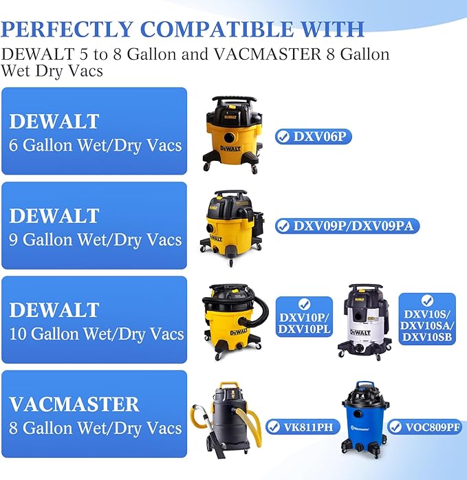 5 Pack DXVA19-4111, DXVA19-4101 Vacuum Bags for DEWALT 6 to 10 Gallon Wet/Dry Vacuum, Disposable Shop Vac Bags, Dust Collection Bag Replacement