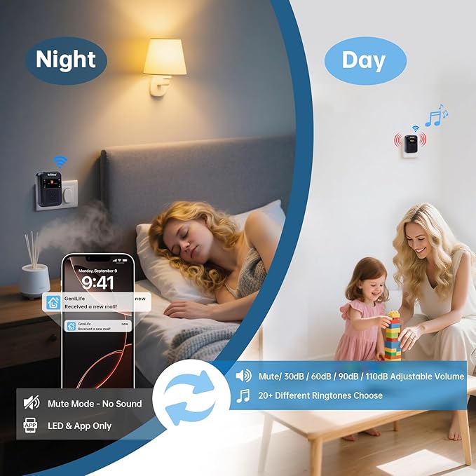 Briidea WiFi Mailbox Alert with LoRa Technology Up to 1200ft Long Range, Updated Sensing Technology Fits for Any Mailbox Type, 2.4 & 5GHz Dual-Band WiFi Compatible