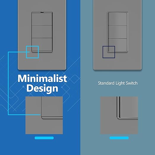 LIDER Minimalist Design Matte Finish Lighted Triple Switch with Screwless Wall Plate, Combination Frameless Decorator Switch with Locator Light, Ground Terminal, Single Pole, 15A 120V, UL Listed, Gray