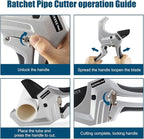 Ratcheting PVC Pipe Cutter - Cuts Up to 3" OD (2" Sch 40/80 Pipe) | SKD5 Steel Blade for Smooth Burr-Free Cut | Professional Plumbing Tools for DIY, Gardening(Silver Gray,75MM)