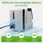 Laser Level Self Leveling, 100Ft Rechargeable Dual Modules Line Laser, Lazer Leveler Tool for Picture Hanging with Brightness Adjustment, Magnetic Bracket Carrying Case Battery Included