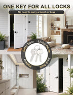 5 Pack Entry Door Levers with Lock and Key, Matte Black Keyed Alike Lockset Combo Pack, Entrance Door Handles for Office and Front Door, Door Knobs Lockset (Each with 3 Keys)