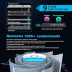 Frizzlife 1000GPD Reverse Osmosis Water Filter, Alkaline Mineral pH+ Reverse Osmosis System, 9-Stage Filtration Tankless RO Water Filter System, 2:1 Pure to Drain, Under Sink, Reduce TDS, PD1000-TAM4