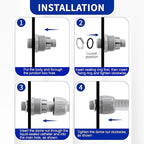 (1/2" Conduit Parts 60 Pack) Yariwiz 1/2 PVC Electrical Conduit Fitting Plastic Liquid Tight Conduit Connector Kit, Include 20 Conduit Couplings, 20 Conduit 90 Degree Elbows and 20 Conduit Straps