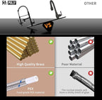 Fapully LED Kitchen Faucet with Pull Down Sprayer,Commercial Matte Black Kitchen Sink Faucet with Deck Plate