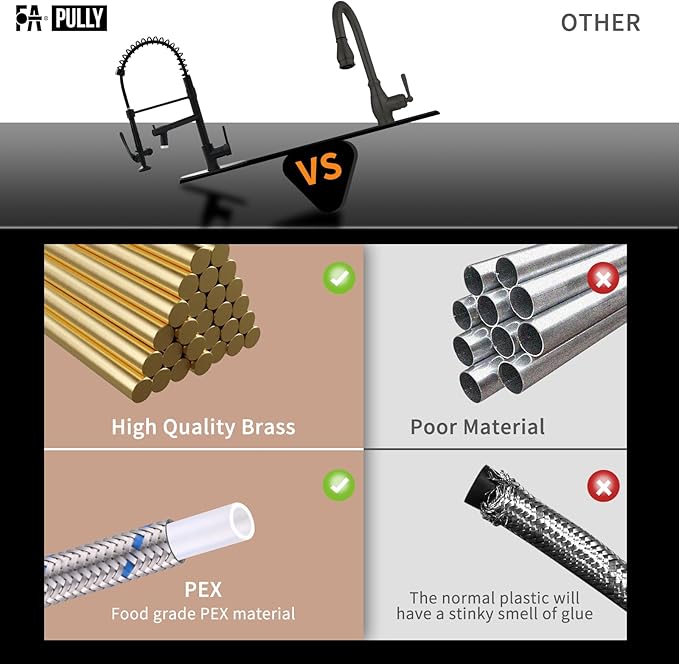 Fapully LED Kitchen Faucet with Pull Down Sprayer,Commercial Matte Black Kitchen Sink Faucet with Deck Plate